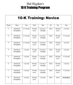 the 10k training plan is shown with instructions for how to use it and what to do