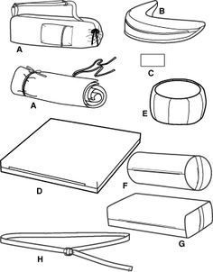 some objects are shown in this diagram and have been drawn to make it look like they are