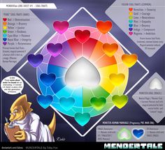 the color wheel for mendelfiale is shown with hearts and other colors on it