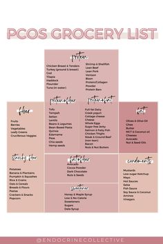 PCOS Grocery List Healthy Ovaries, Body Supplements, Cycle Health, Food Shopping List, Buttered Vegetables, Hormonal Health, Lean Pork