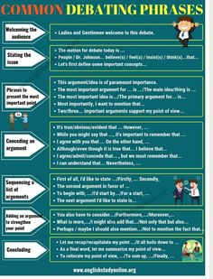 a poster with different types of dating phrases