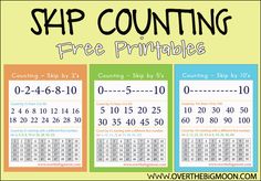 the free printable worksheet for adding and subming numbers to skip counting