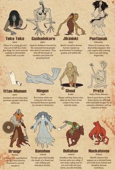 an old poster with different types of monsters