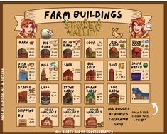 the farm buildings and their names are shown in this game screener's guide