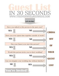 an info sheet with the words guest list in 30 seconds and two arrows pointing to each other