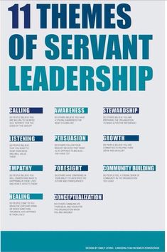 the 11 themes of serrantt leadership in an info sheet, with blue and white