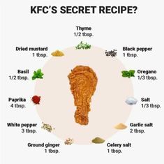 what is the secret ingredient in this recipe? - info source for information on how to make kfc's secret recipe