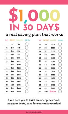 a poster with the words $ 1, 000 in 30 days