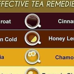 Tea Remedies, Heal Yourself, Healthy Food Facts, Fitness Advice, Detox Smoothie, Nutrition Tips, Smoothie Diet, Healthy Happy, Health Remedies