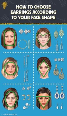 Necklace For Neckline, Face Shape Hairstyles, Diamond Face Shape, Dressing Sense, Blonde Hairstyles, Diamond Face