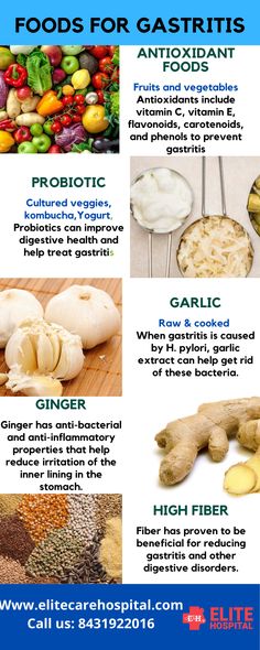 Gerd Healing Diet, Stomach Ulcers Diet Food, Gastroperisis Diet, Sensitive Stomach Diet, Stomach Diet, Reflux Recipes, Gastric Problem, Gerd Diet