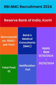 the rbii bank of india, kochi reserver and reserver list is shown