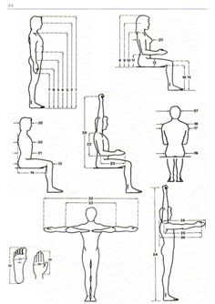 the diagram shows different postures and positions for people to sit on, standing or sitting