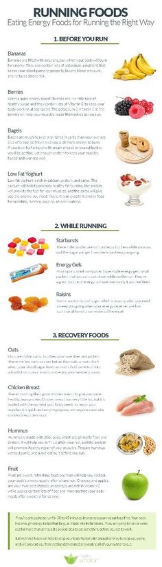 Recovery Food, Sport Nutrition, Energy Foods, Diet Vegetarian, Think Food