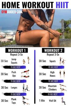 Mixed Cardio Workout At Home, Training Home Work Outs, At Home An Workout, High Intensity Resistance Training, High Intensity Interval Training At Home, Hiit Full Body Workout At Home, 10 Minute Hiit Workout At Home, F45 Workout At Home, Full Body Hiit Workouts Home