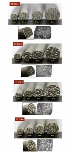 several different types of metal castings and their names are shown in the above image