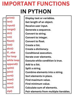 a table with the words important functions in python written on it, including numbers and symbols