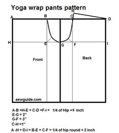 the diagram shows how yoga wraps are made