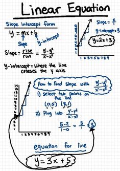 a sheet of paper with some writing on it and an image of a line graph