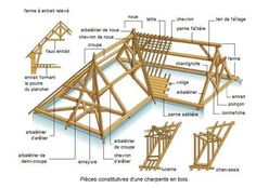 an image of a wooden structure with measurements