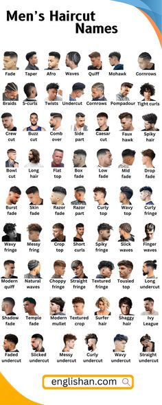 Type Of Haircut Men, 2 By 3 Haircut Men, Hairstyles Names Mens, Types Of Hairstyles Men, Types Of Mens Haircut, Aesthetic Haircut For Men, Men Names Ideas, Anime Haircut Men, Hair Styles For Boy