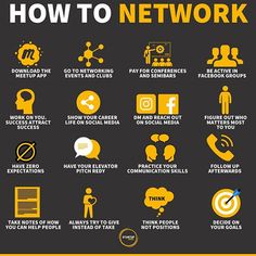 how to network on social media infographical poster with yellow and black texting