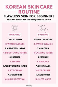 Glass Skin Routine Steps, 7 Step Korean Skin Care, South Korean Skin Care, Korean Skin Care Routine Steps, Glowup Routine, Korean Skincare Tips, 10 Step Korean Skincare Routine, Glass Skin Routine, Vitamin C Serum Benefits