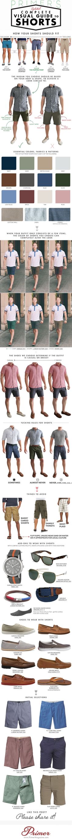 Stay cool and look smart this summer with our complete visual guide for all things shorts, covering fit and fabric to shoes and accessories. Men Casual Shorts Outfit, Men’s Fashion Shorts, Men Shorts Style, Summer Looks Men, Men’s Shorts, Men In Shorts, Men Shorts Outfit, Mens Fashion Shorts, Men Style Guide