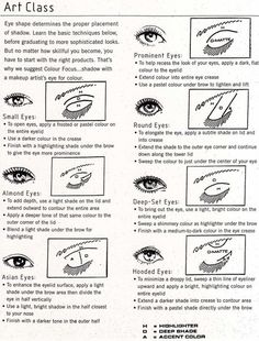 eye shape chart Almond Makeup, Almond Eyes Makeup, Eye Shape Chart, Almond Eye Makeup, Nye Nails, Different Eyes, Shape Chart, Eye Parts, Eyeshadow Tips