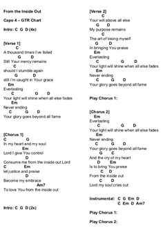 guitar chords with the words, from inside out