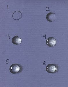 four different types of balls and numbers on a sheet of paper with the same size