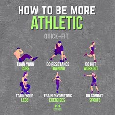 how to be more athletic quick - fit for the entire body and mind info poster