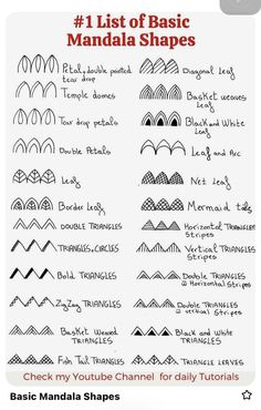 the list of basic hand drawn shapes and their meanings for each individual's name