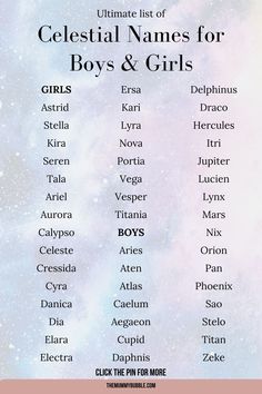 the ultimate list of celestial names for boys and girls