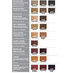 Redken Shades EQ Cream Color Chart Redken Color Formulas, Redken Color Gels, Redken Shades, Professional Hair Color, Redken Color