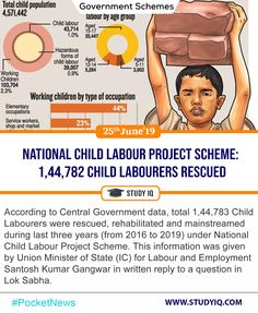 the national child labor project scheme