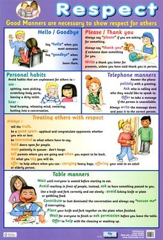 a poster with words and pictures on it that say respect to children in different languages