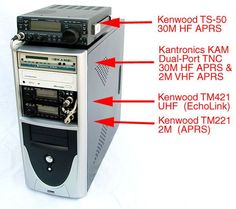 an electronic device is labeled in red and white with arrows pointing to the different parts