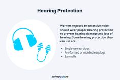 Hearing Damage, Hearing Loss, Personal Protective Equipment