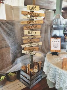 a wooden sign sitting on top of a table next to a pile of wood planks