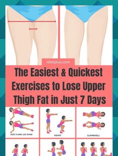 Smaller Thighs, Lose Thigh Fat Fast, Lose Thigh Fat, Lose Belly Fat Workout, Thigh Fat, Building Muscle, Gym Workout For Beginners, Flexibility Workout