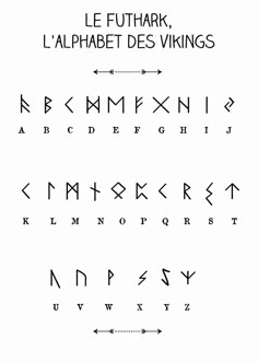 some type of alphabet with different letters and numbers on it, all in one place