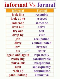 two different types of formal and informal words are shown in this chart, which shows the differences