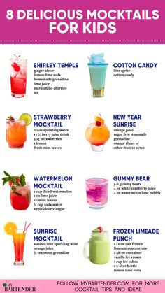 8 Delicious Mocktails For Kids Sugar Free Lemonade, Fun Drink Recipe, Drink Recipes Nonalcoholic, Refreshing Drinks Recipes, Kid Drinks, Homemade Drinks, God Mat, Starbucks Recipes