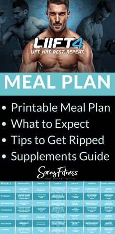 the ultimate meal plan for men to eat and how to get ripped in less than 10 minutes