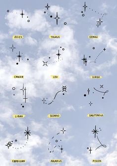 the sky has many different types of astro signs in yellow and black letters on it