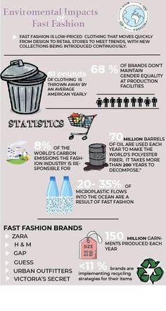 an info sheet describing the different types of products that are being sold in stores and on sale