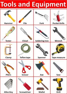 tools and equipment are shown in this poster