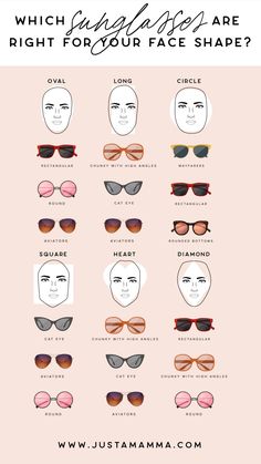 Sunglasses For Different Face Shapes, Sunglasses Face Shapes Women, Different Shapes Of Glasses, Sunglasses By Face Shape, Eye Wear Glasses Face Shapes, How To Choose Sunglasses Face Shapes, Sunglasses For Oval Shaped Face, What Sunglasses Fit My Face, Sunglasses According To Face Shape