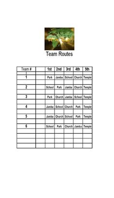 a table with the names and numbers for teams